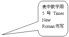 ԲǾαע: 5Times New Romanд